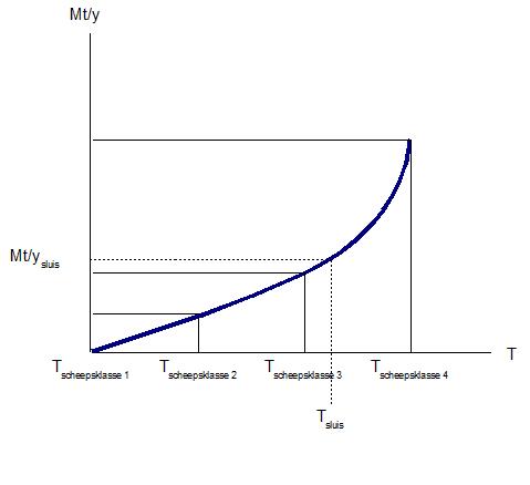 Capaciteit.jpg