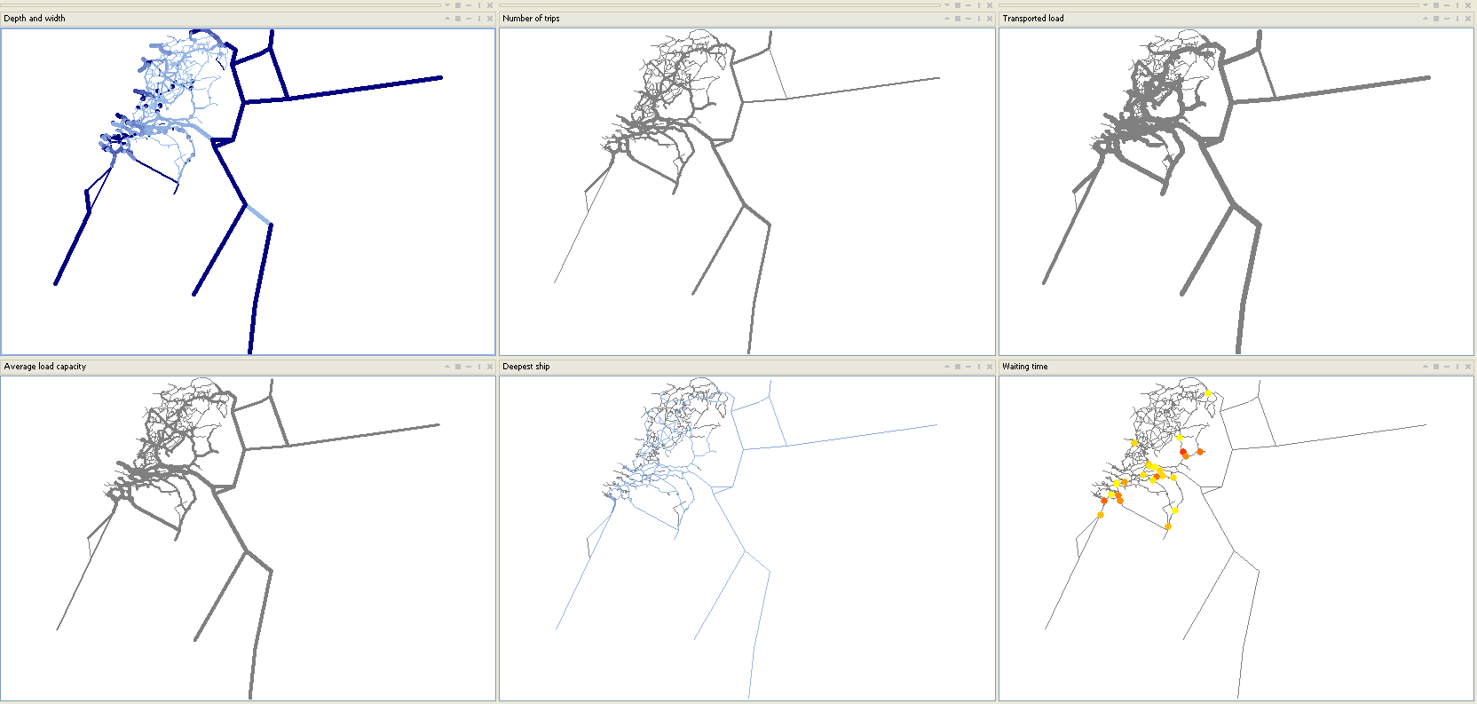 Standard report visualization.png