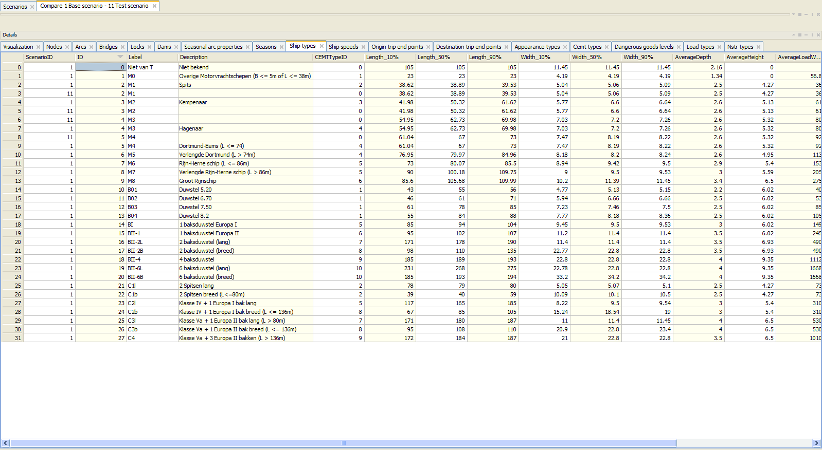 Compare scenarios input.png