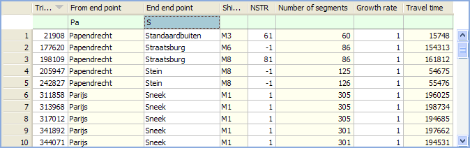 Tabel filteren.png