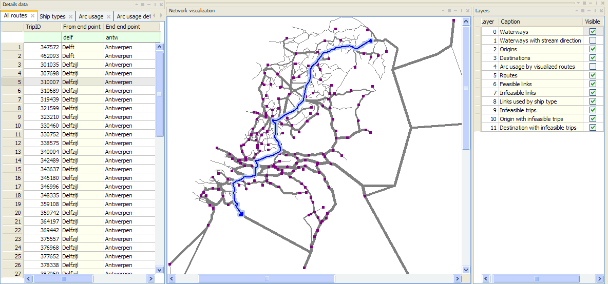 2008.10.20-netwerkvisualisatie met routerichting.png