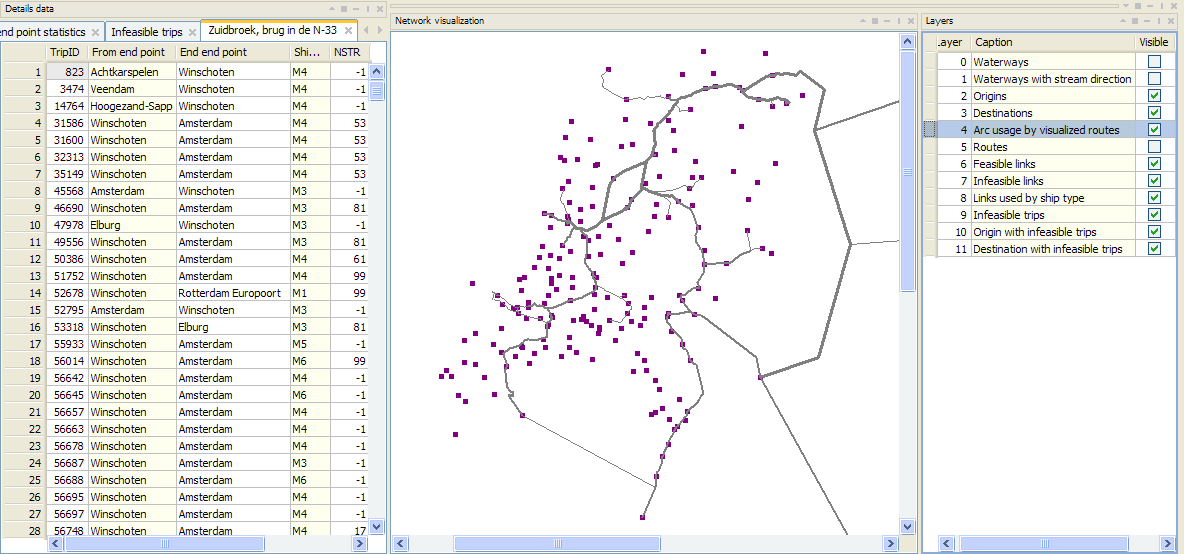 2008.10.20-intensiteiten gevisualiseerde routes.png